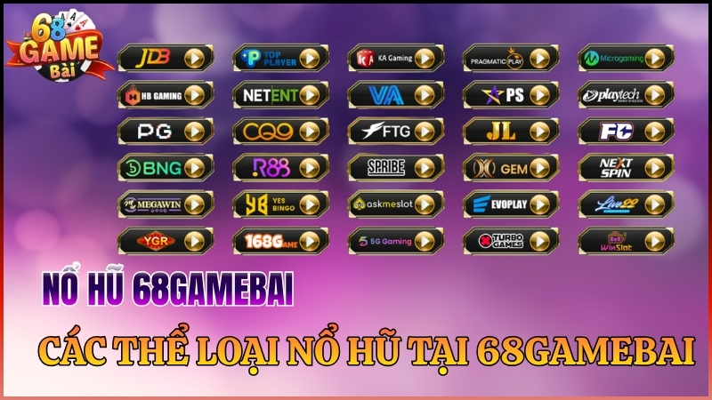 Nổ Hũ 68Gamebai: Các Thể Loại Nổ Hũ Tại 68Gamebai